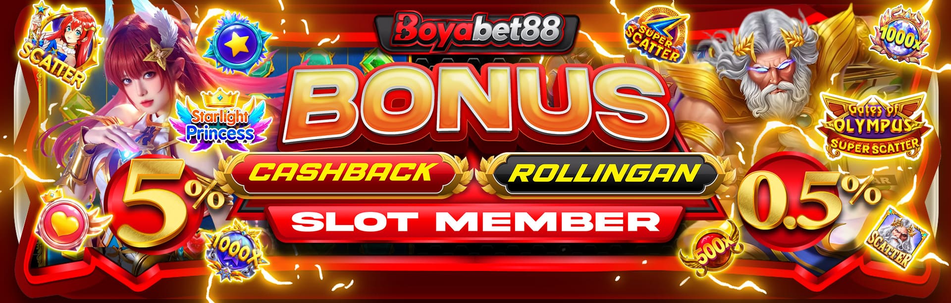 *BONUS MINGGUAN SLOT	